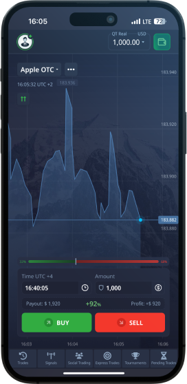 Стратегия Пиноккио Pocket Option Стратегия Пиноккио Pocket Option