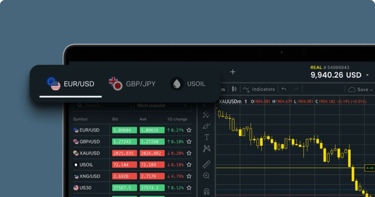 Real Exness Trading Account - Your Gateway to Successful Trading Real Exness Trading Account - Your Gateway to Successful Trading