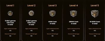 goldspin casino no deposit bonus — Kostenlos testen und echte Chancen