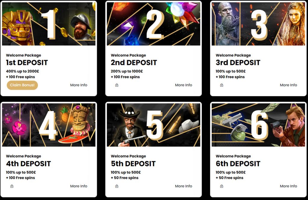 Big Wins Gambling Establishment Evaluation: Software